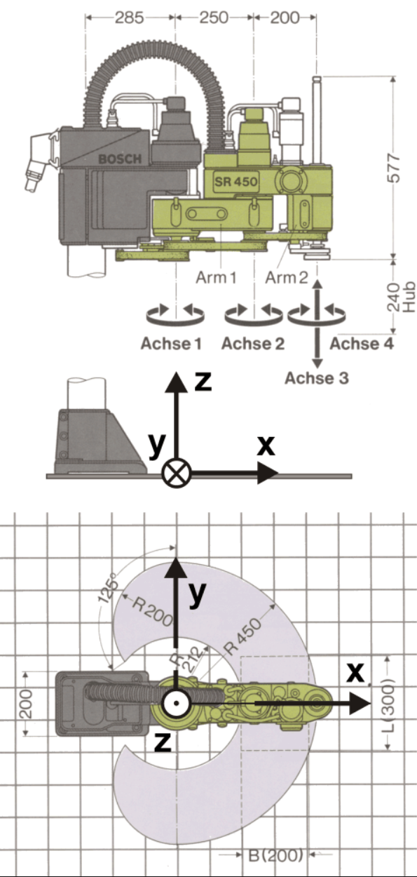 ../_images/bosch_base_frame.png